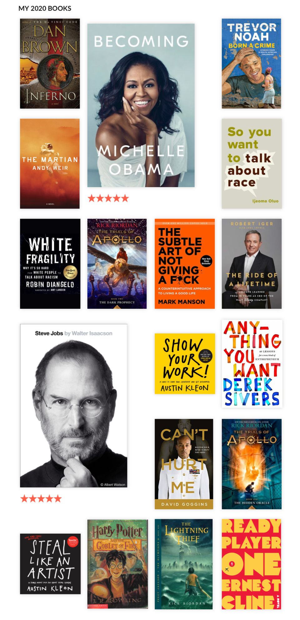GoodReads-Books-I-read-4