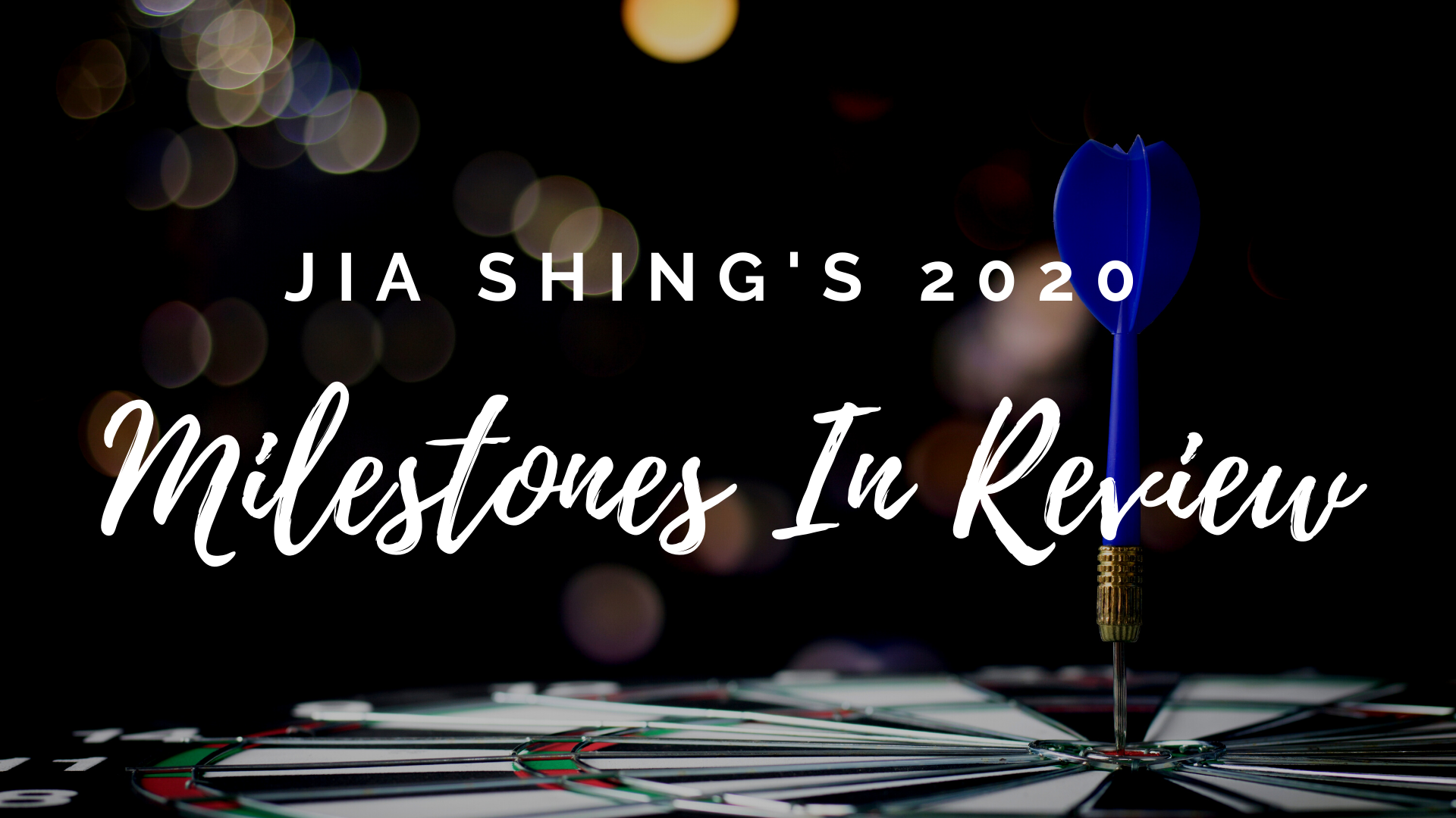 π 2020: Milestones In Review